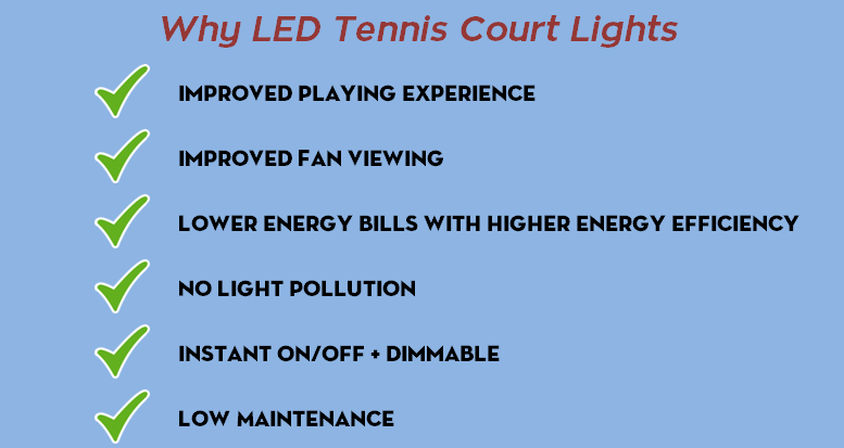 why led tenis light
